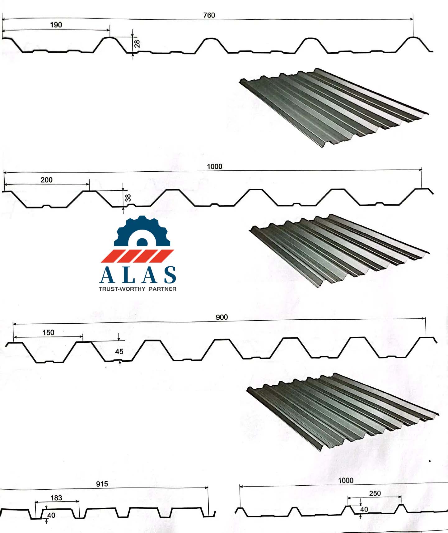 Matching Post-Shearing Tooling Pairs for Metal Roofing Mills