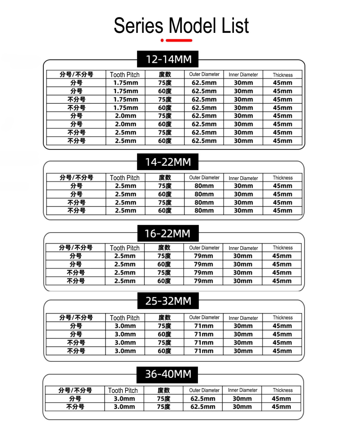 rebar-thread-roller-specifications-pitch-2-5-3-0